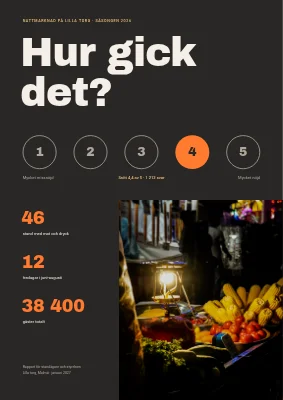 Utvärdering — streetfoodmarknad