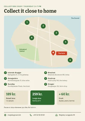 Page 2 of Vegetable box from Amager