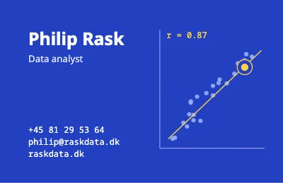 Data points