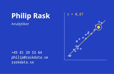 Datapunkter