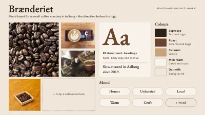 Coffee roastery mood board