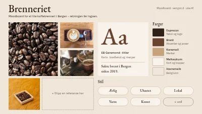 Moodboard for kaffebrenneri