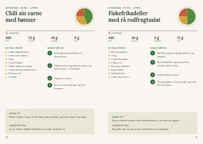 Side 18–19 af Kostguide fra diætist – 24 sider