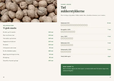 Side 20–21 af Kostguide fra diætist – 24 sider