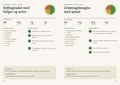 Side 16–17 af Kostguide fra diætist – 24 sider
