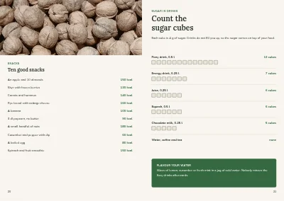 Pages 20–21 of Nutrition guide from a dietitian – 24 pages