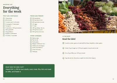 Pages 10–11 of Nutrition guide from a dietitian – 24 pages
