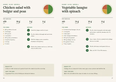 Pages 16–17 of Nutrition guide from a dietitian – 24 pages