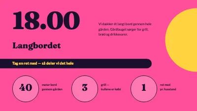 Side 4 af Sommerfest i gården — program