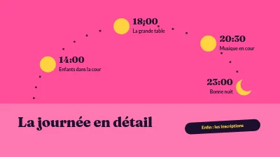 Page 2 de Fête d'été en cour intérieure — programme