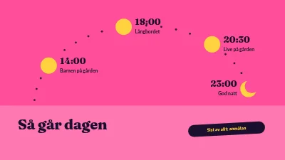 Sida 2 av Sommarfest på gården — program