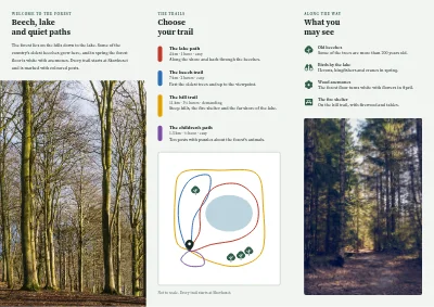 Page 2 of Forest walking trails