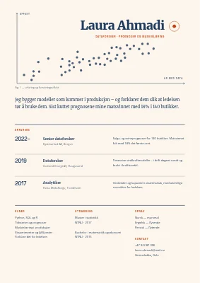 CV for dataforsker — spredningsplott