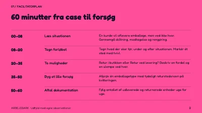 Side 2 af Emballage i kredsløb