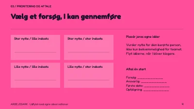 Side 4 af Emballage i kredsløb