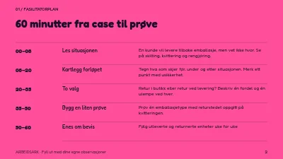Side 2 av Emballasje i omløp