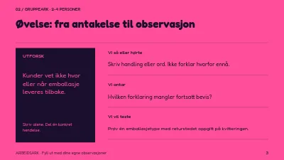 Side 3 av Emballasje i omløp
