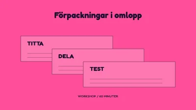 Förpackningar i omlopp