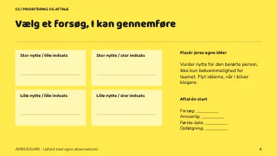 Side 4 af Vand i hverdagen