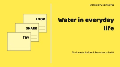 Water in everyday life
