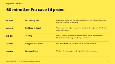 Side 2 av Vann i hverdagen