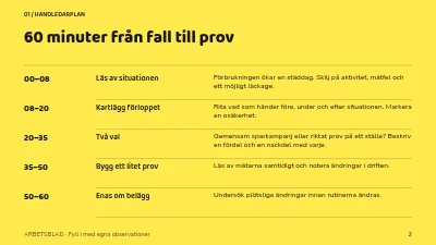 Sida 2 av Vatten i vardagen