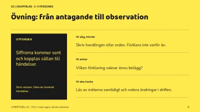 Sida 3 av Vatten i vardagen