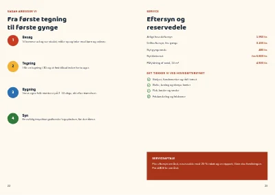 Side 22–23 af Produktkatalog for legepladsudstyr – 24 sider