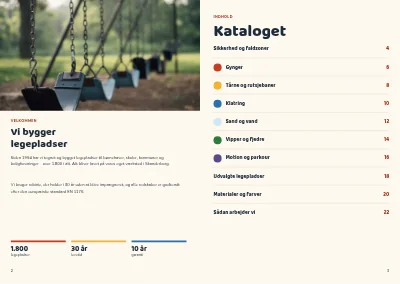 Side 2–3 af Produktkatalog for legepladsudstyr – 24 sider