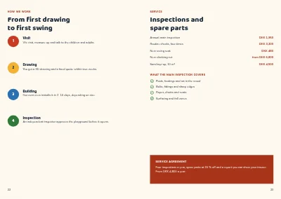 Pagine 22–23 di Product catalogue for playground equipment – 24 pages