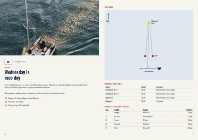 Pages 6–7 of Season programme for a sailing club – 16 pages