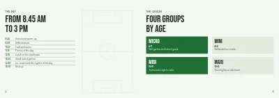 Pages 4–5 of Summer football school – 8 pages