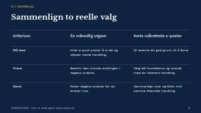 Side 2 av Et nyhetsbrev med retning