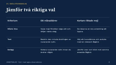 Sida 2 av Ett nyhetsbrev med riktning