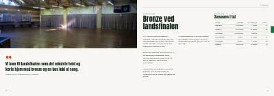 Side 20–21 af Årsskrift for idrætsforening – 96 sider