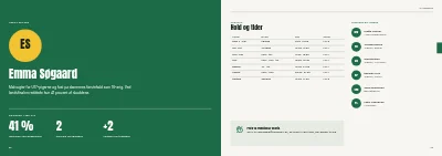 Side 22–23 af Årsskrift for idrætsforening – 96 sider
