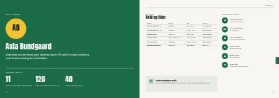 Side 46–47 af Årsskrift for idrætsforening – 96 sider