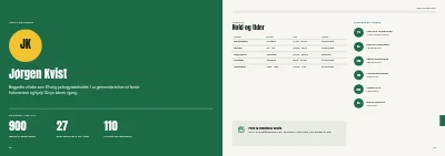 Side 58–59 af Årsskrift for idrætsforening – 96 sider