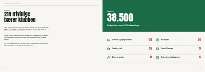 Side 62–63 af Årsskrift for idrætsforening – 96 sider