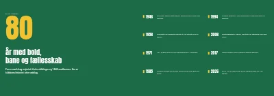 Side 80–81 af Årsskrift for idrætsforening – 96 sider