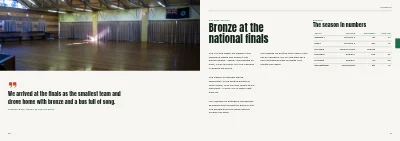 Pages 20–21 of Yearbook for a sports club – 96 pages
