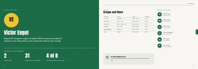 Pages 34–35 of Yearbook for a sports club – 96 pages