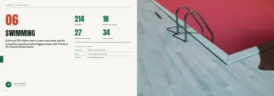 Pages 42–43 of Yearbook for a sports club – 96 pages