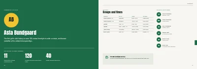 Pages 46–47 of Yearbook for a sports club – 96 pages