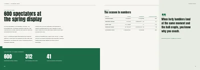Pages 50–51 of Yearbook for a sports club – 96 pages