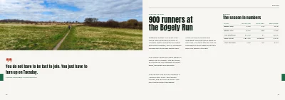Pages 56–57 of Yearbook for a sports club – 96 pages