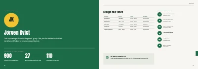 Pages 58–59 of Yearbook for a sports club – 96 pages