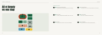 Pages 68–69 of Yearbook for a sports club – 96 pages