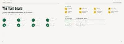 Pages 74–75 of Yearbook for a sports club – 96 pages