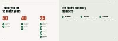 Pages 76–77 of Yearbook for a sports club – 96 pages